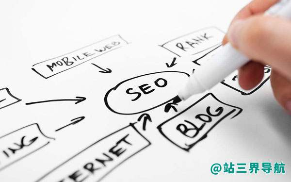 降低用户跳出率，有利于用户停留时间增加页面互动性