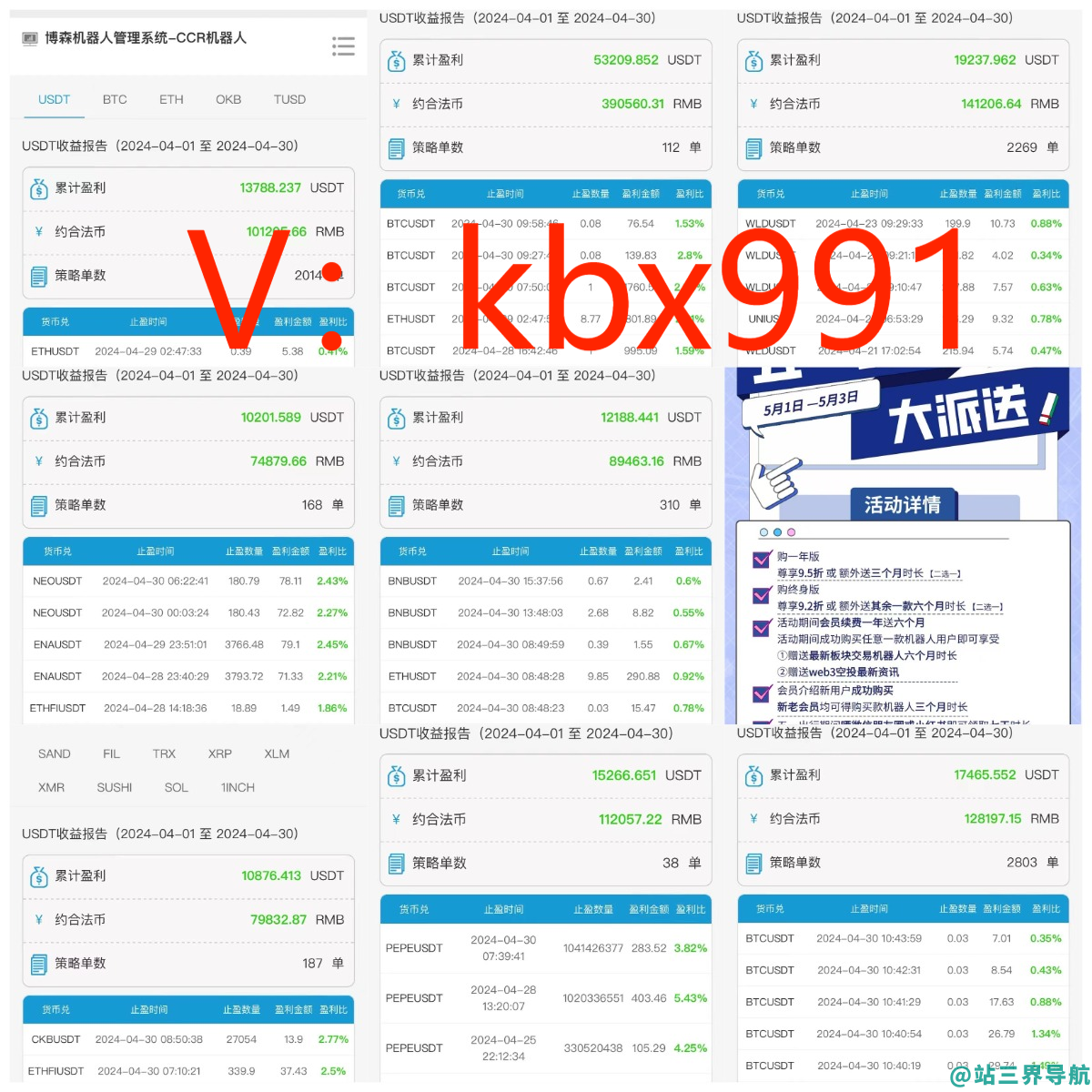 炒币机器人：CCR告诉你，不会亏的量化交易是怎么做到的
