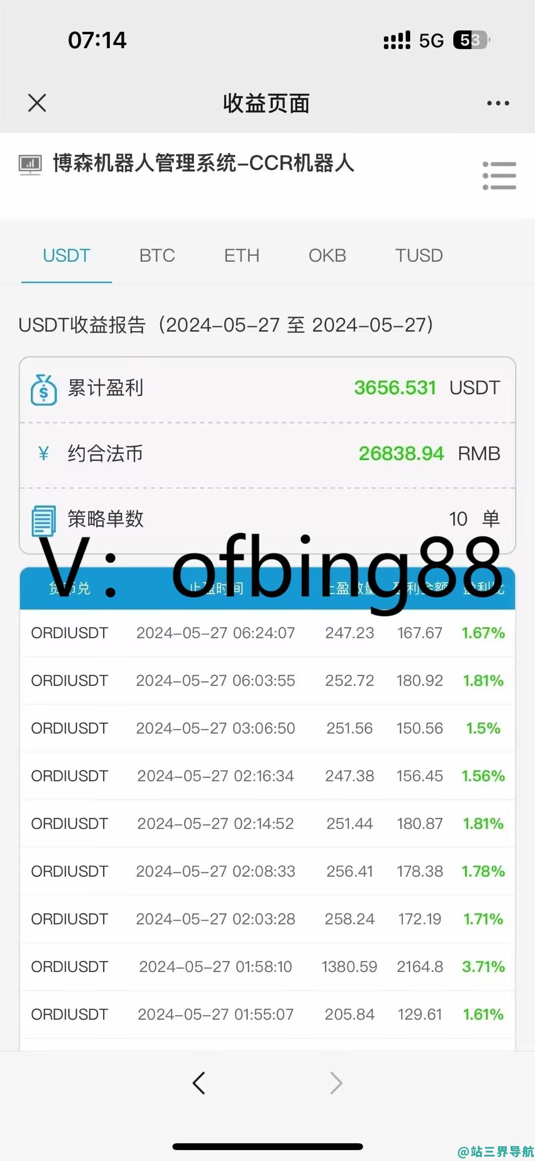 博森CCR智能炒币机器人：投资很简单，却不容易